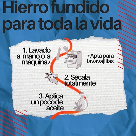 Prensa de Hierro Fundido para Hamburguesas