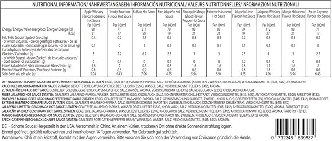 Set de 10 Salsas Picantes Gourmet
